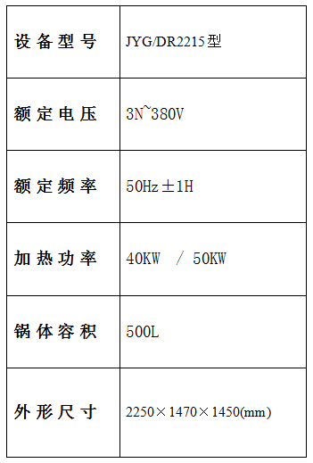 炒藥流水線(xiàn)參數