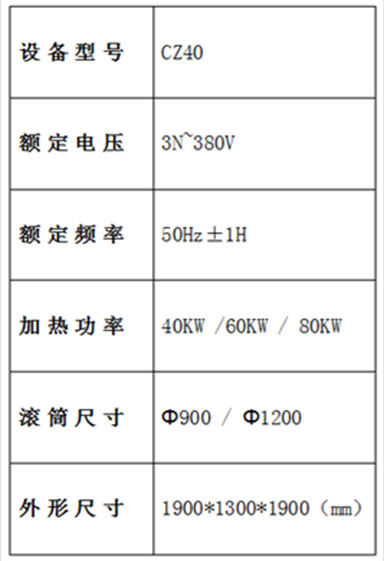 炒制機(jī)參數(shù)