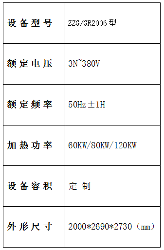 立式煮肉罐參數