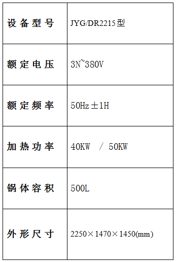 自動(dòng)炒菜機設備參數