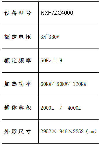 蒸制專(zhuān)用設備